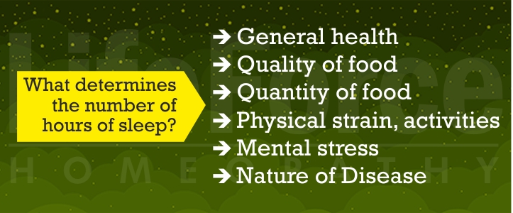 Causes for sleeplessness